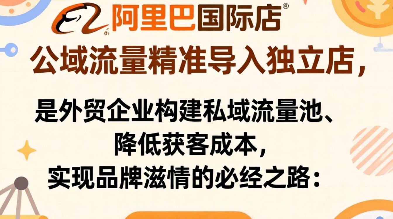 阿里国际站怎么引流到独立站