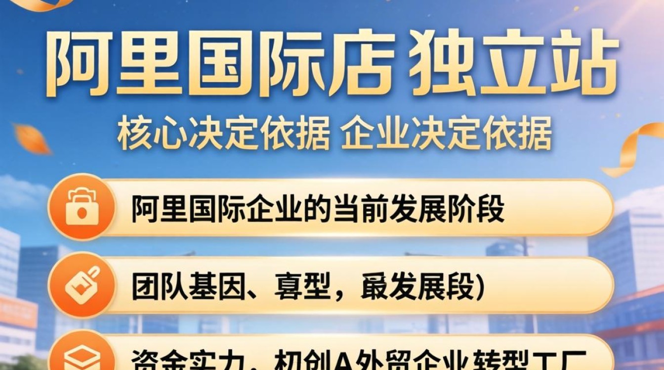 阿里国际站和独立站怎么选 怎么设置