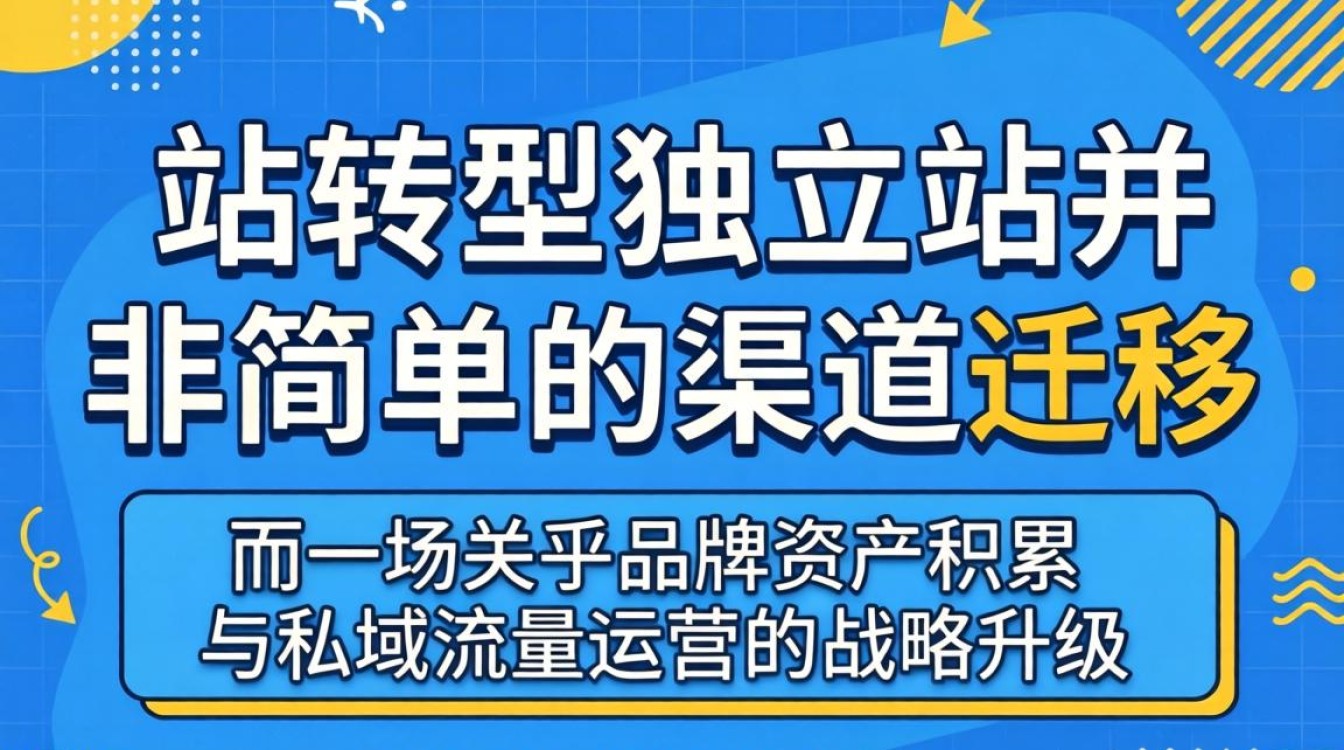 国际站转独立站详细操作步骤