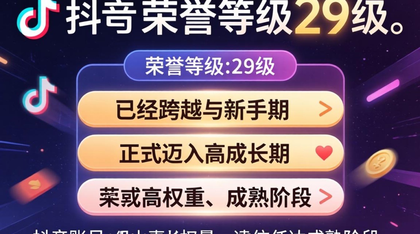 抖音荣誉等级29怎么样