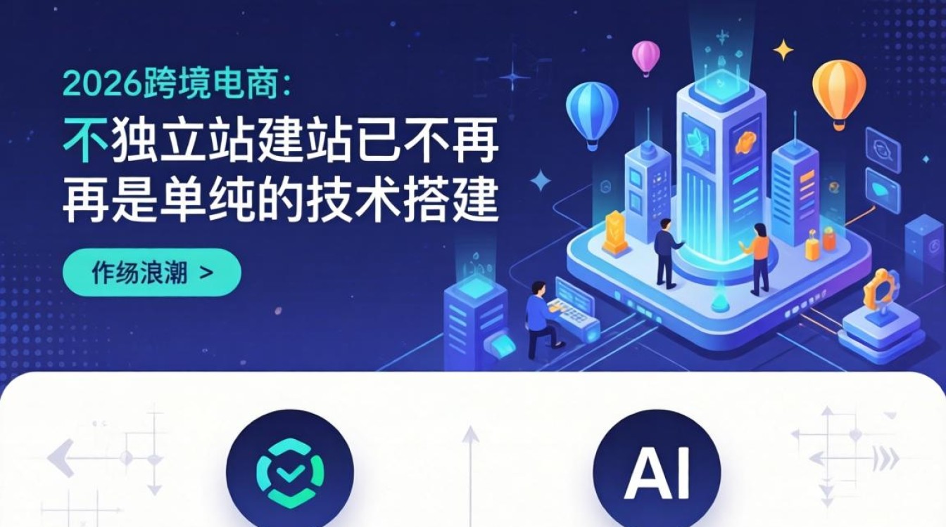 wix独立站怎么建站?2026年行业动态深度报道 2026年行业动态深度报道