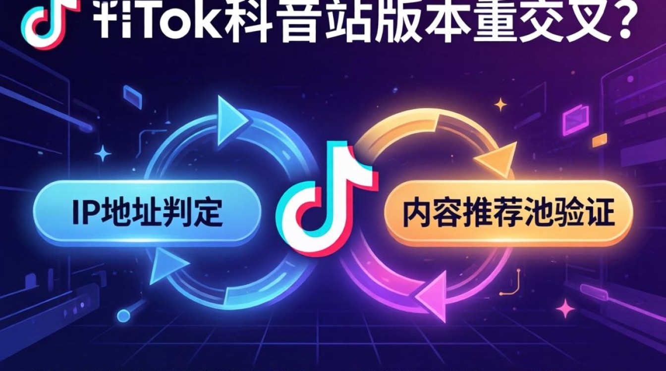 怎么识别tiktok站点版本