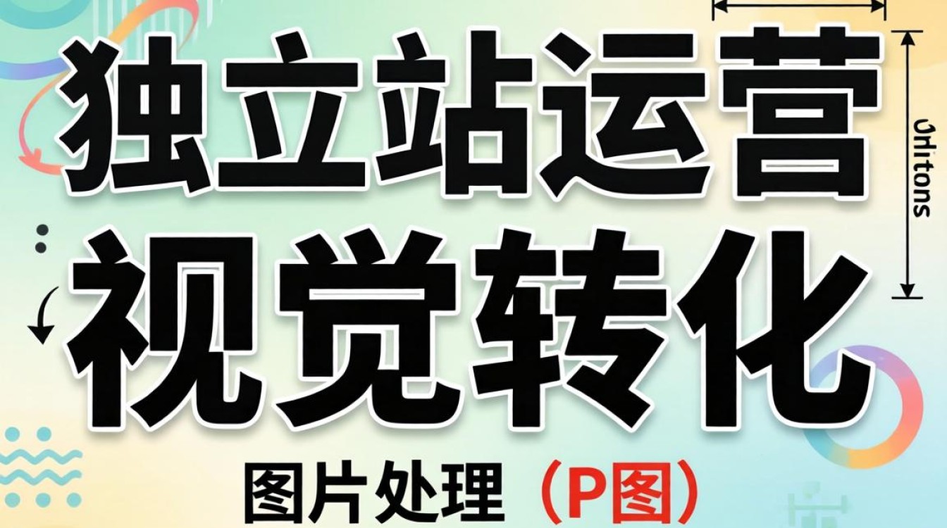 独立站图片处理实战教学快速掌握技能