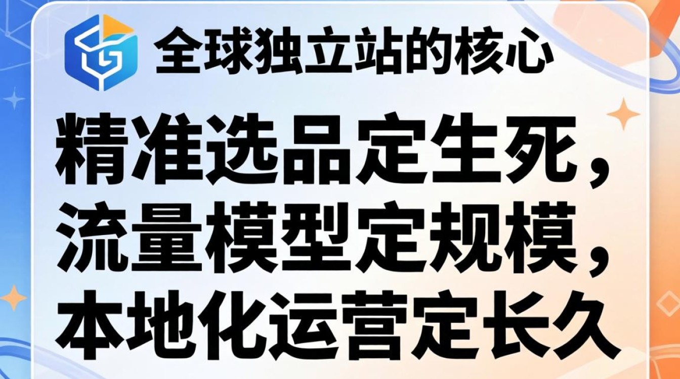 全球独立站新手入门教程