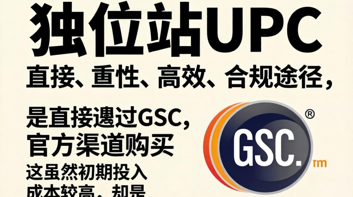 独立站UPC码在哪里购买