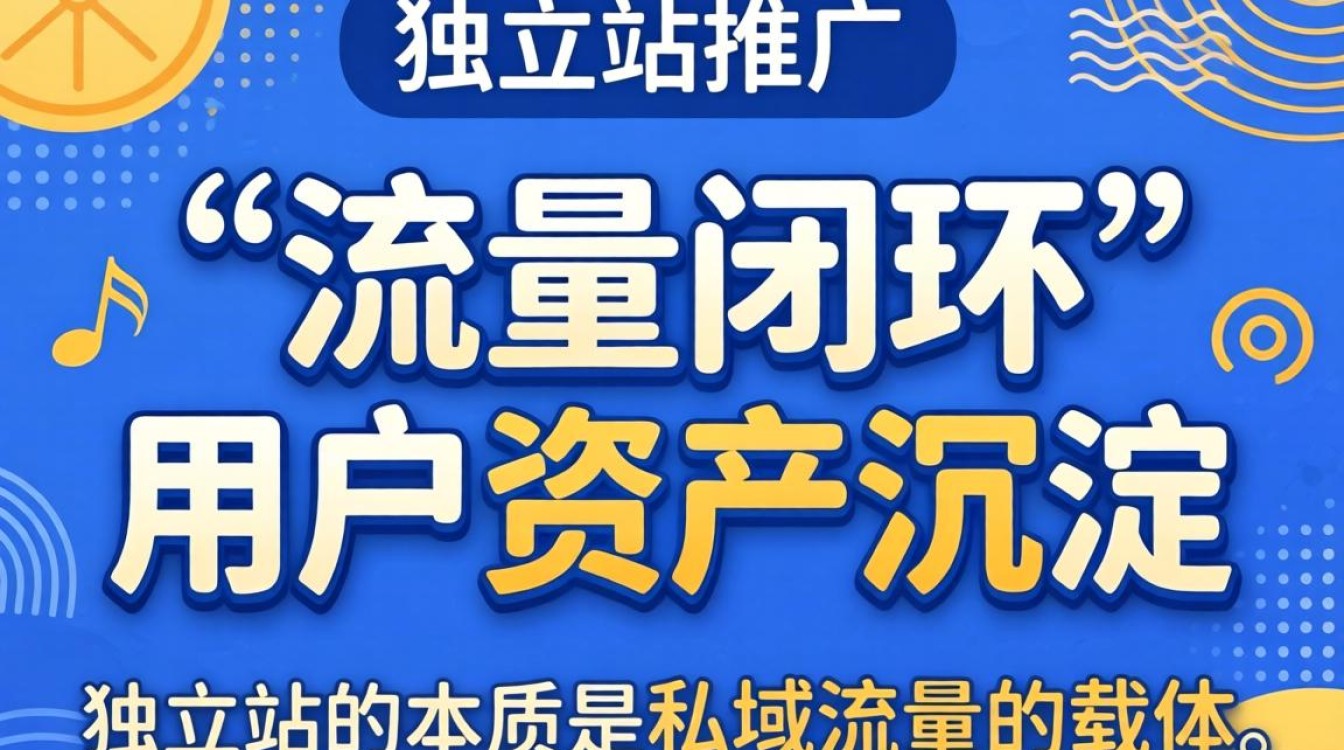 独立站应该怎么推广?独立站推广引流有哪些好方法? 独立站推广引流有哪些好方法