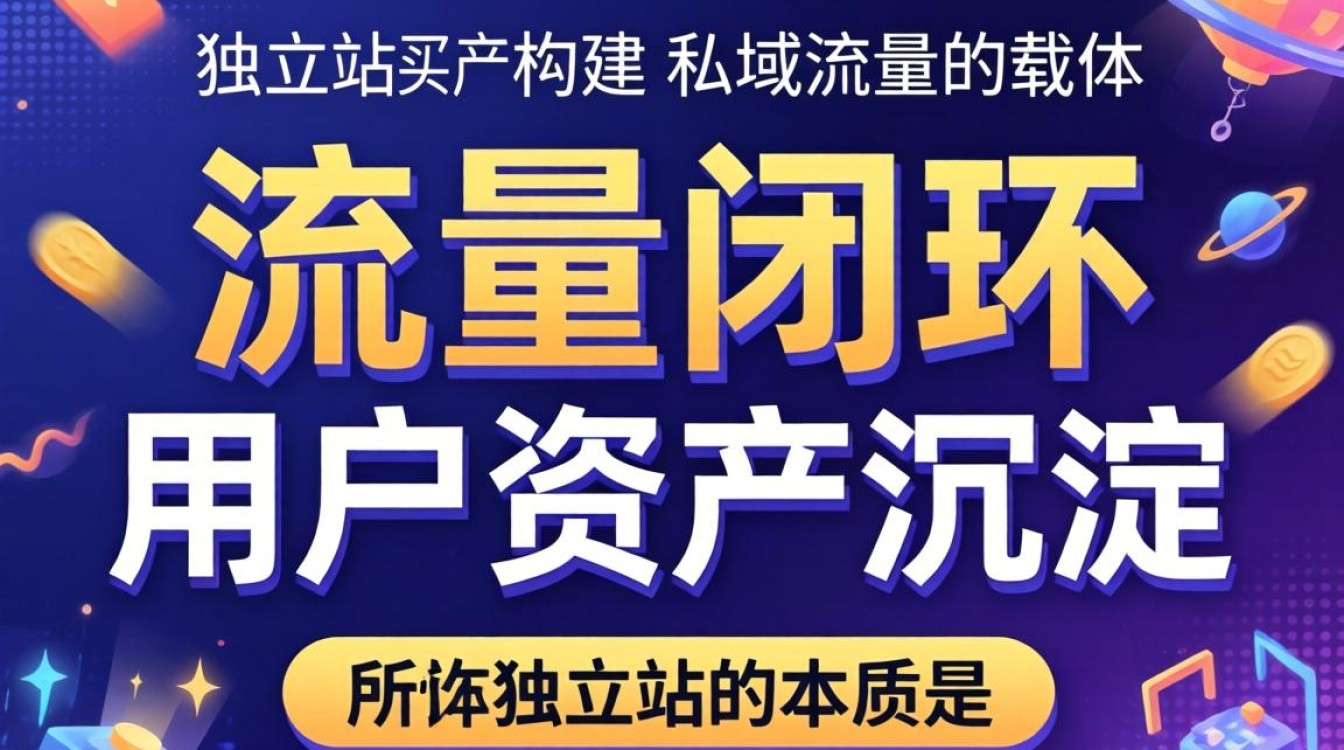 独立站应该怎么推广?独立站推广引流有哪些好方法? 独立站推广引流有哪些好方法
