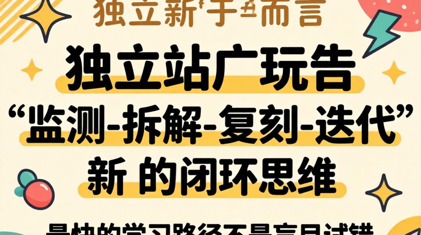 怎么找独立站广告 怎么玩?新手玩家必读攻略 怎么找独立站广告 怎么玩