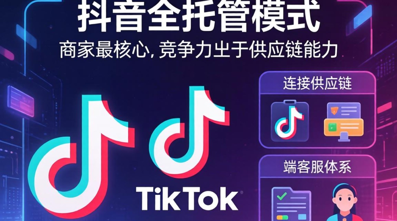 TikTok全托管客服在哪?海外市场入局指南详解 TikTok全托管客服在哪