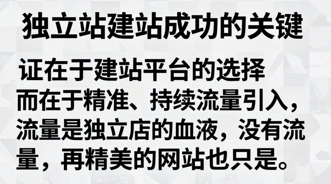 独立站引流推广方法有哪些