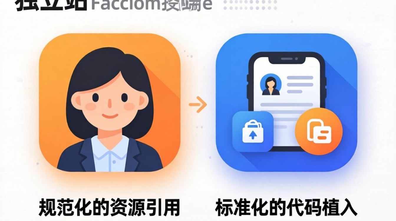 独立站怎么显示图标?独立站图标不显示怎么办? 独立站图标不显示怎么办