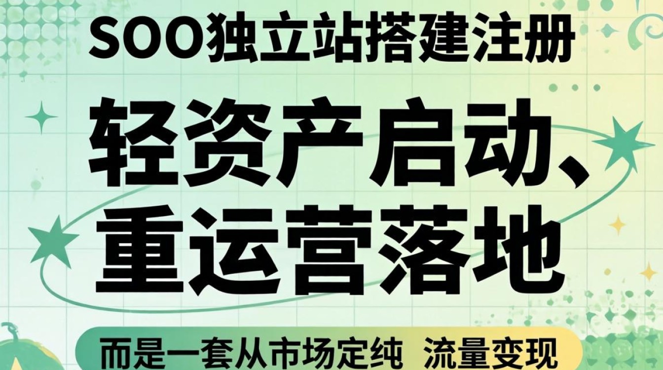 soho独立站搭建完整流程图解