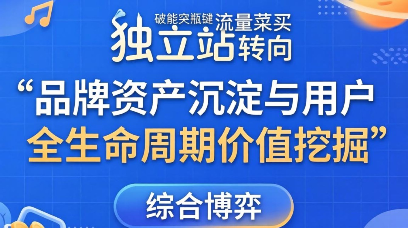 品牌独立站推广引流方案有哪些