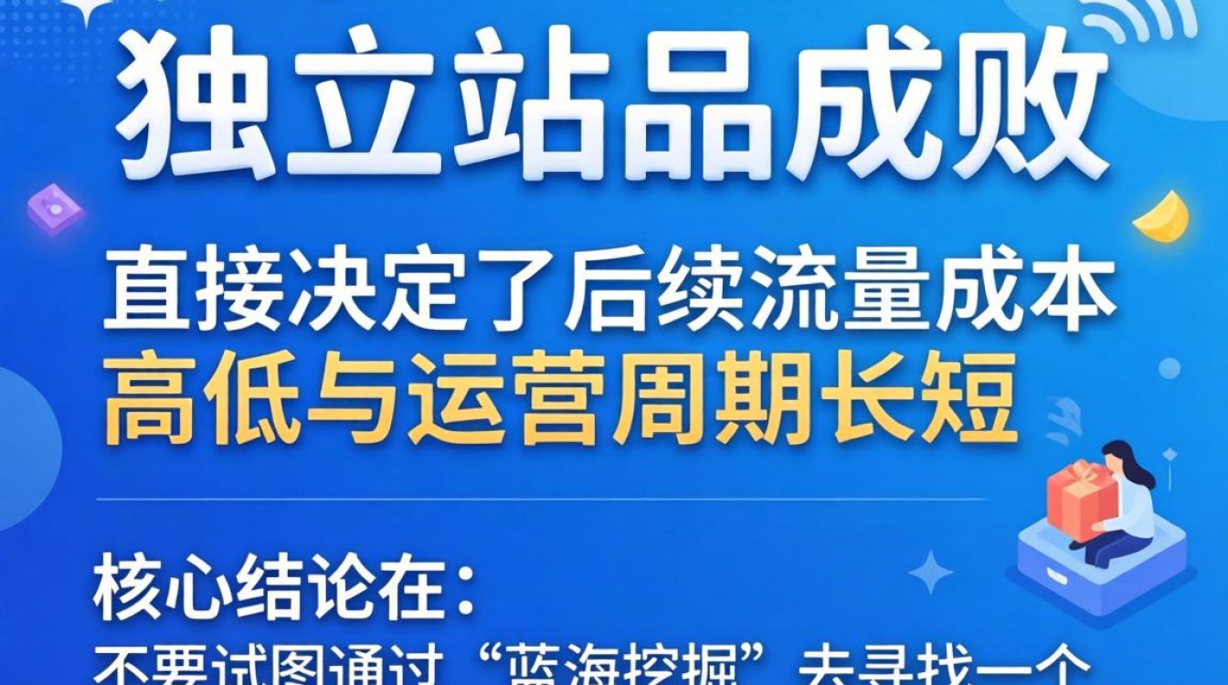 新手如何快速选定高利润类目