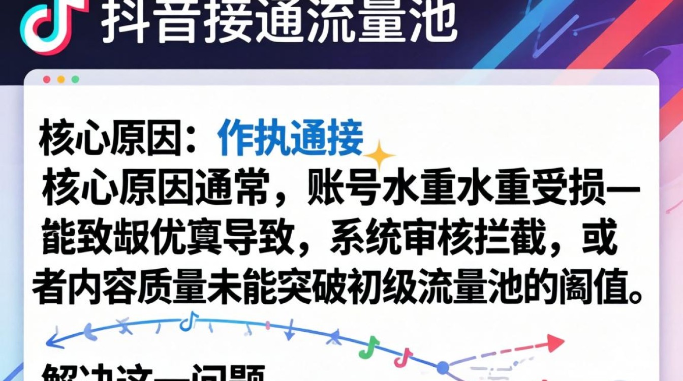 抖音视频没人看怎么提高流量