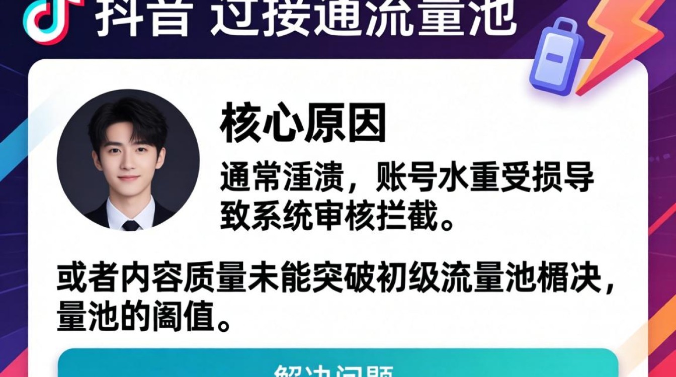 抖音视频没人看怎么提高流量