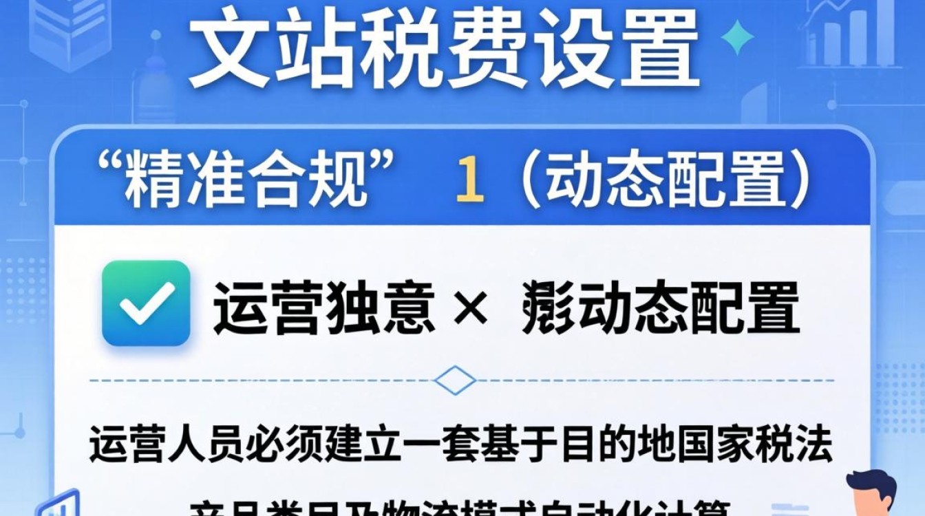 独立站怎么设置税费?独立站税费设置详细步骤解析 独立站税费设置详细步骤解析