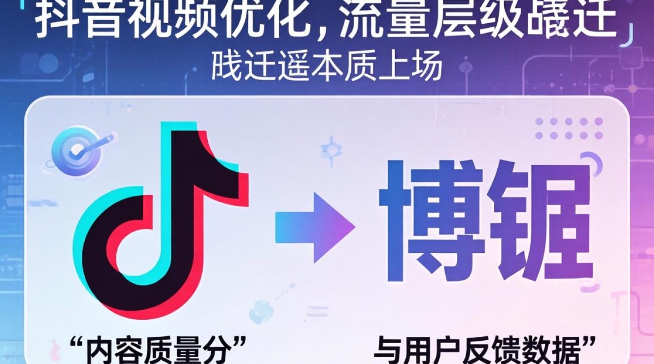 抖音自己改视频怎么弄,如何提升账号权重突破流量池 如何提升账号权重突破流量池