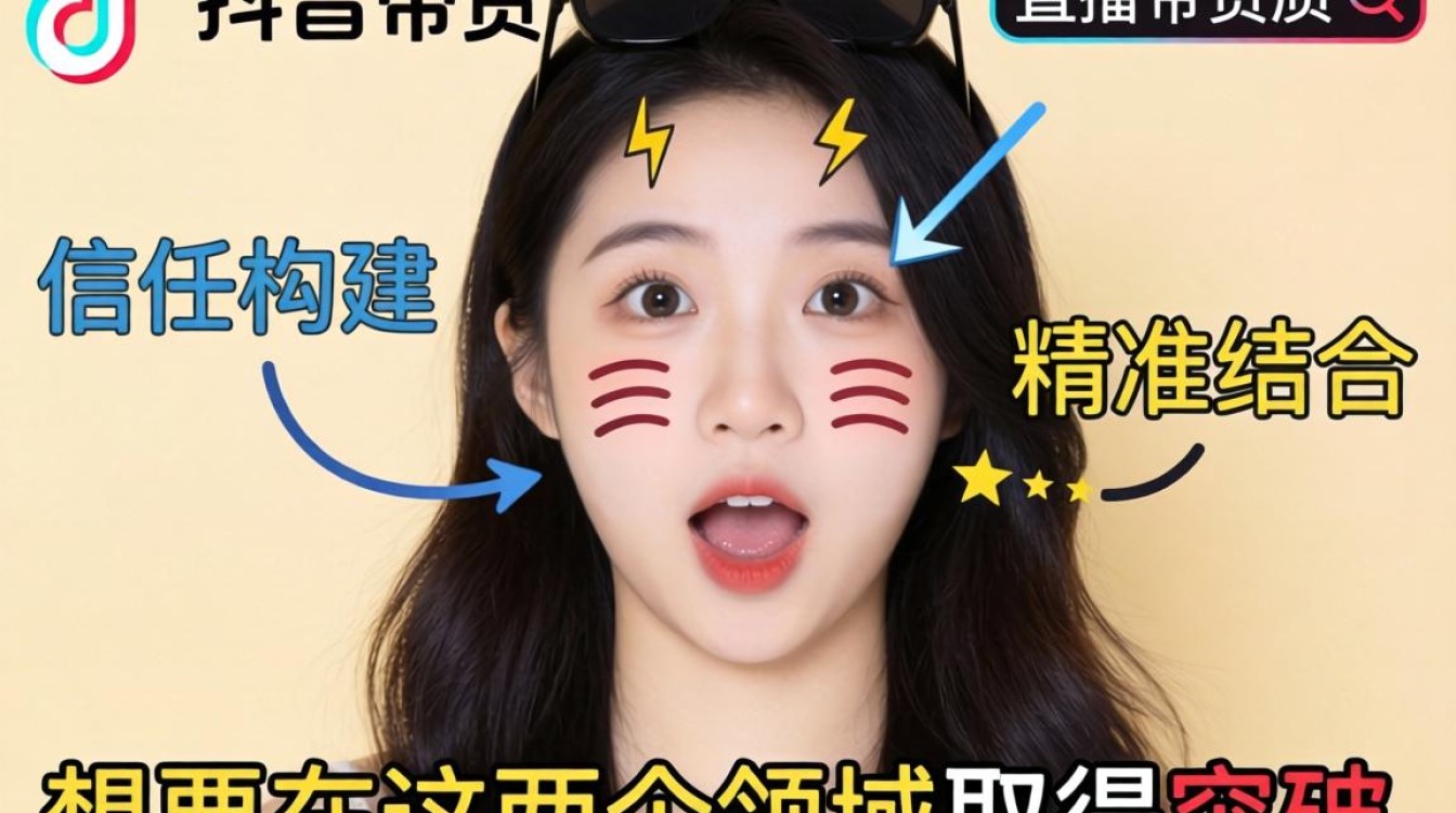 小品搞笑抖音怎么对口型