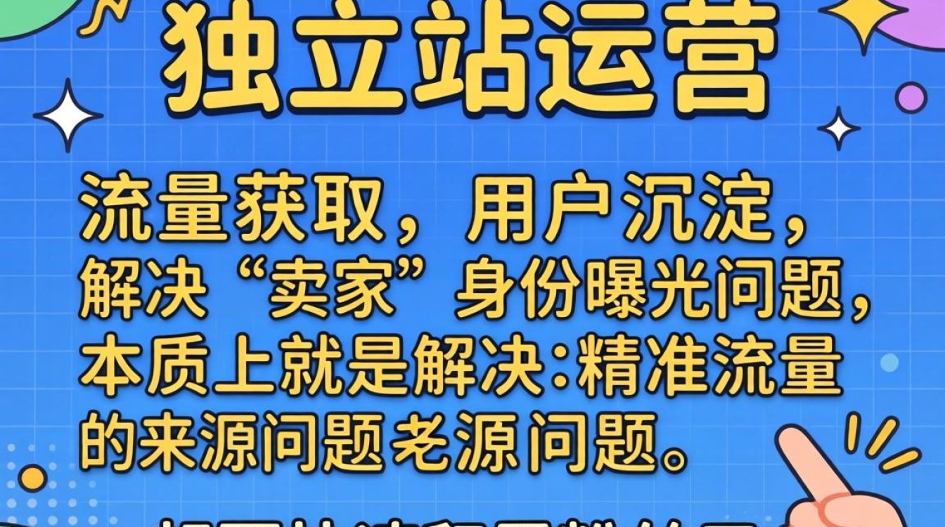 独立站如何寻找优质货源