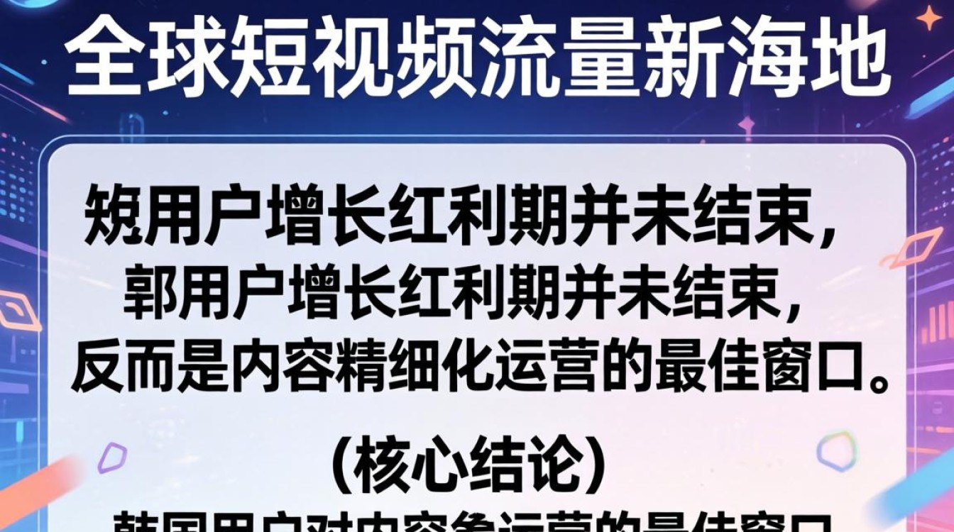 韩国tiktok用户数有多少