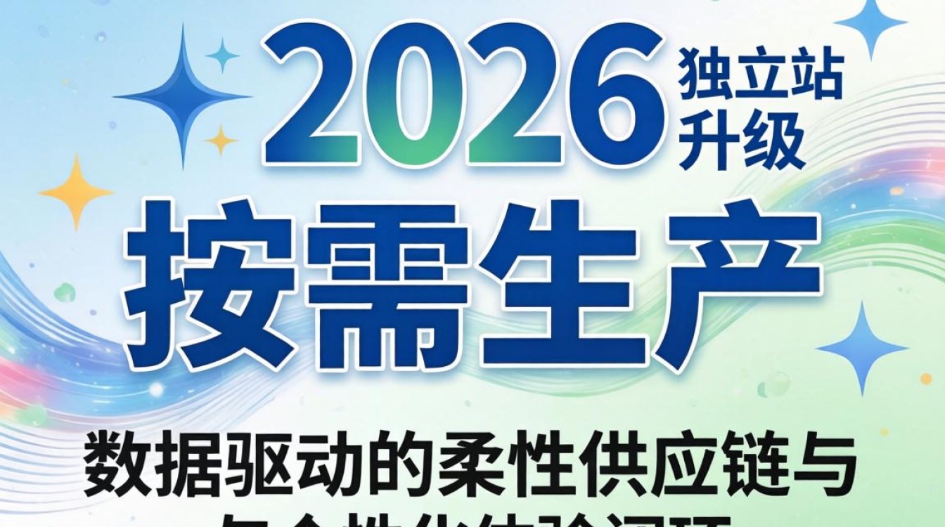 2026年独立站定制模式趋势分析