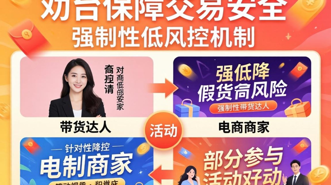 抖音鉴定验真功能怎么关