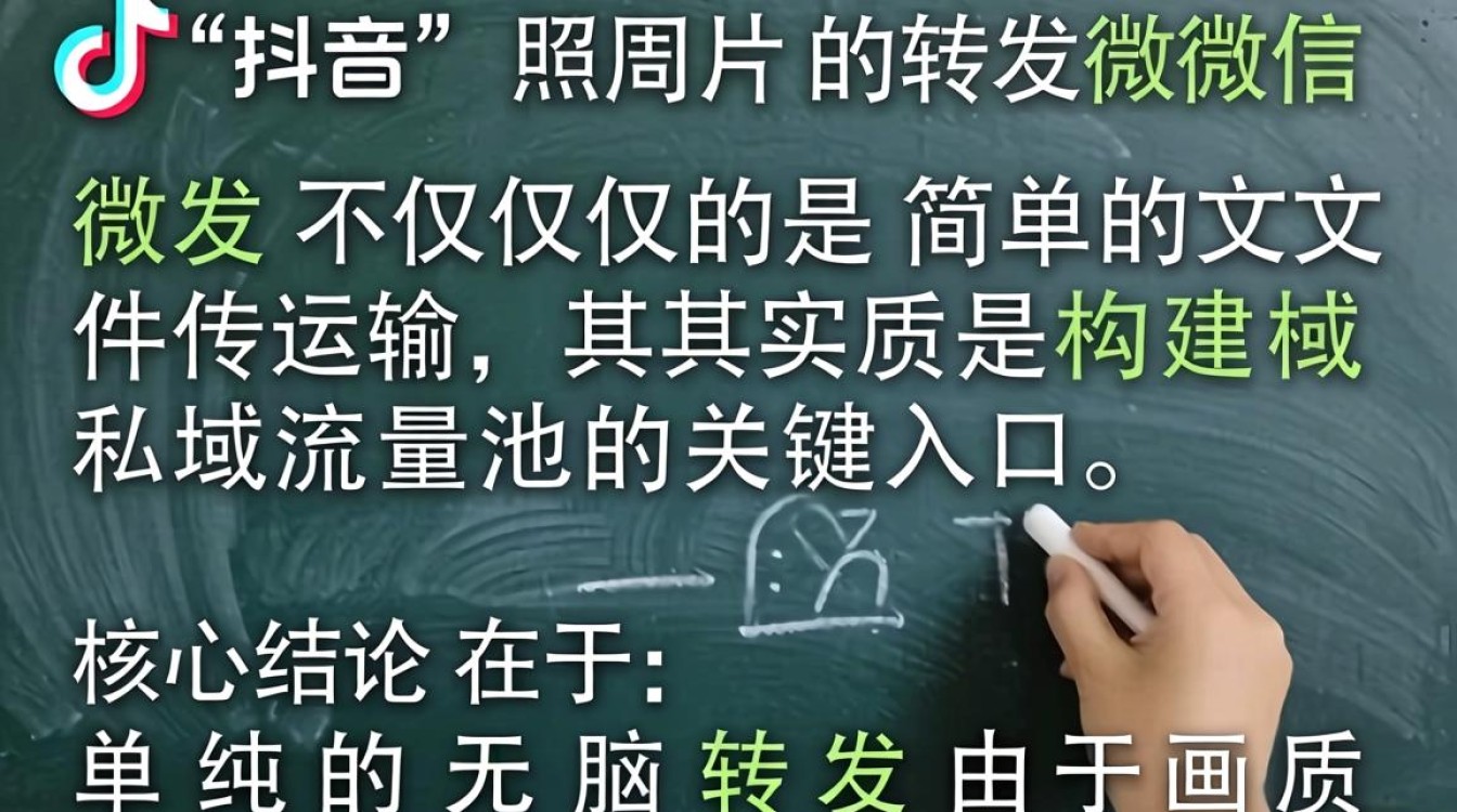 抖音的照片怎么转发微信