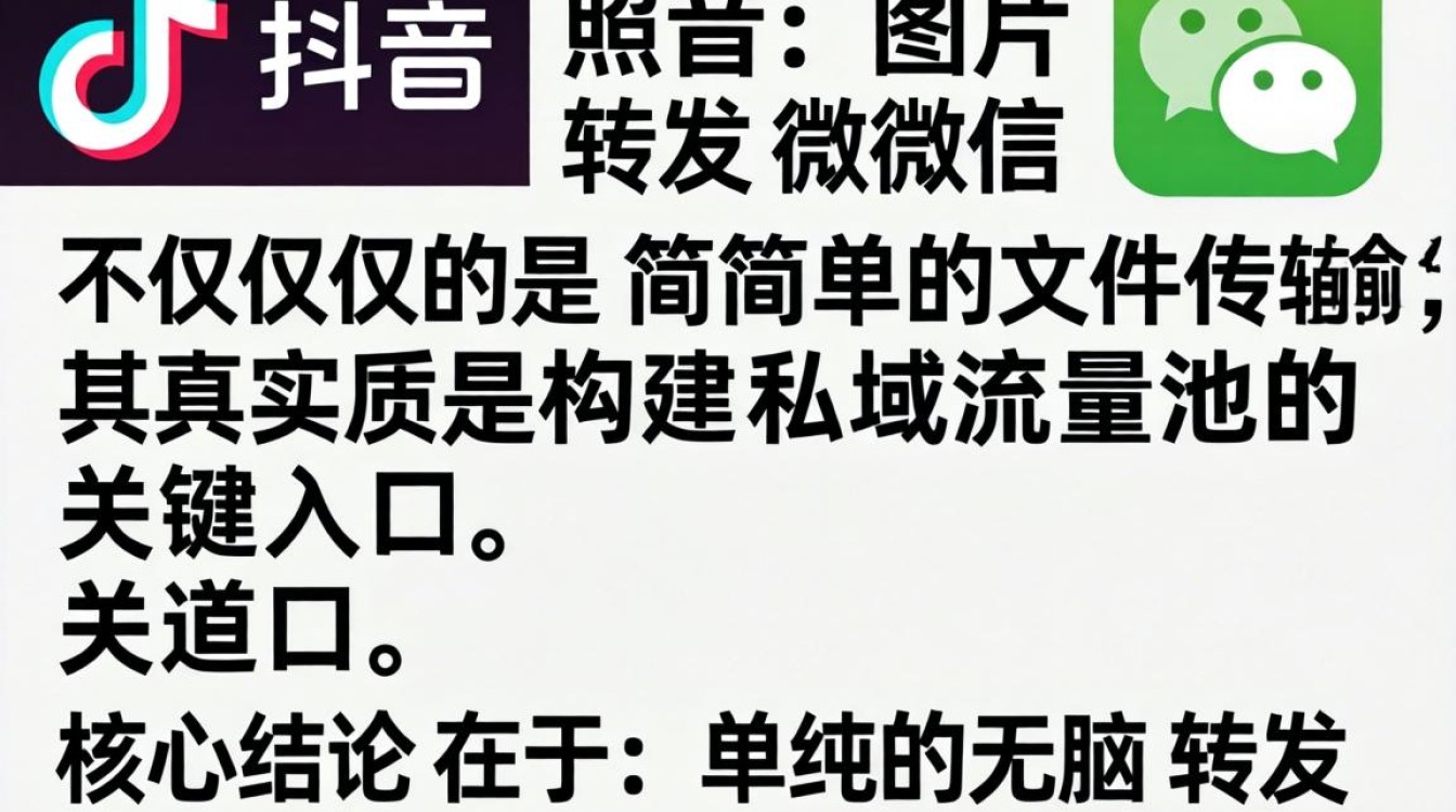 抖音的照片怎么转发微信