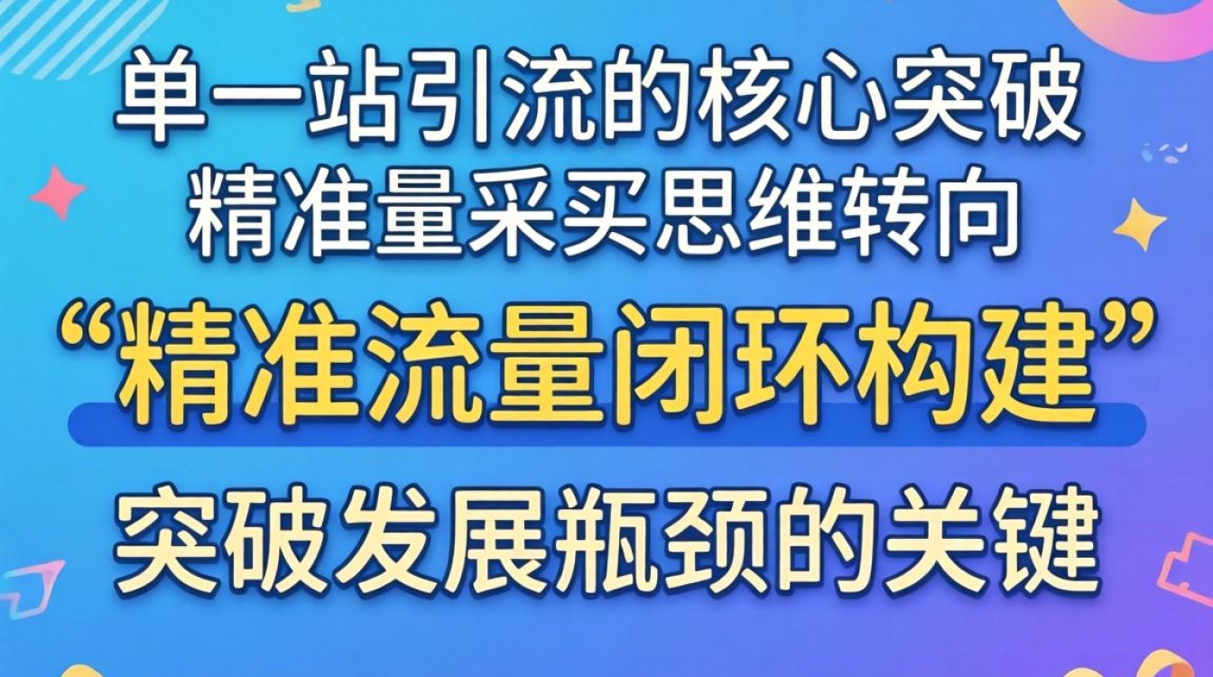 独立站引流推广方法有哪些