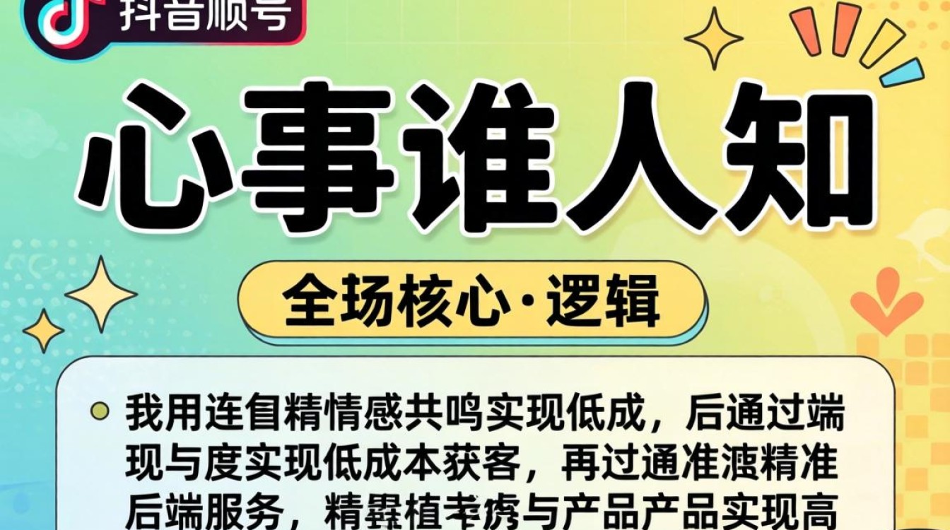 心事谁人知抖音号怎么拍