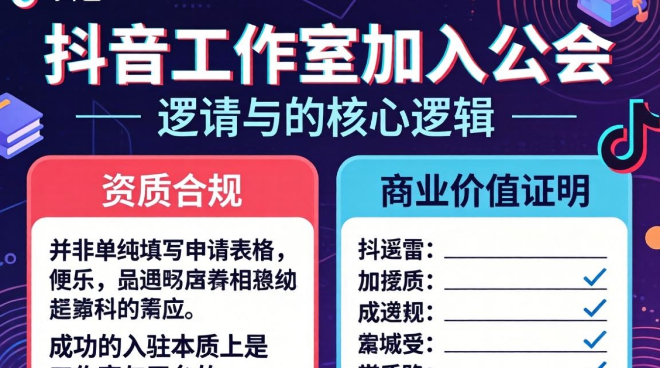 抖音公会入驻条件及流程详解