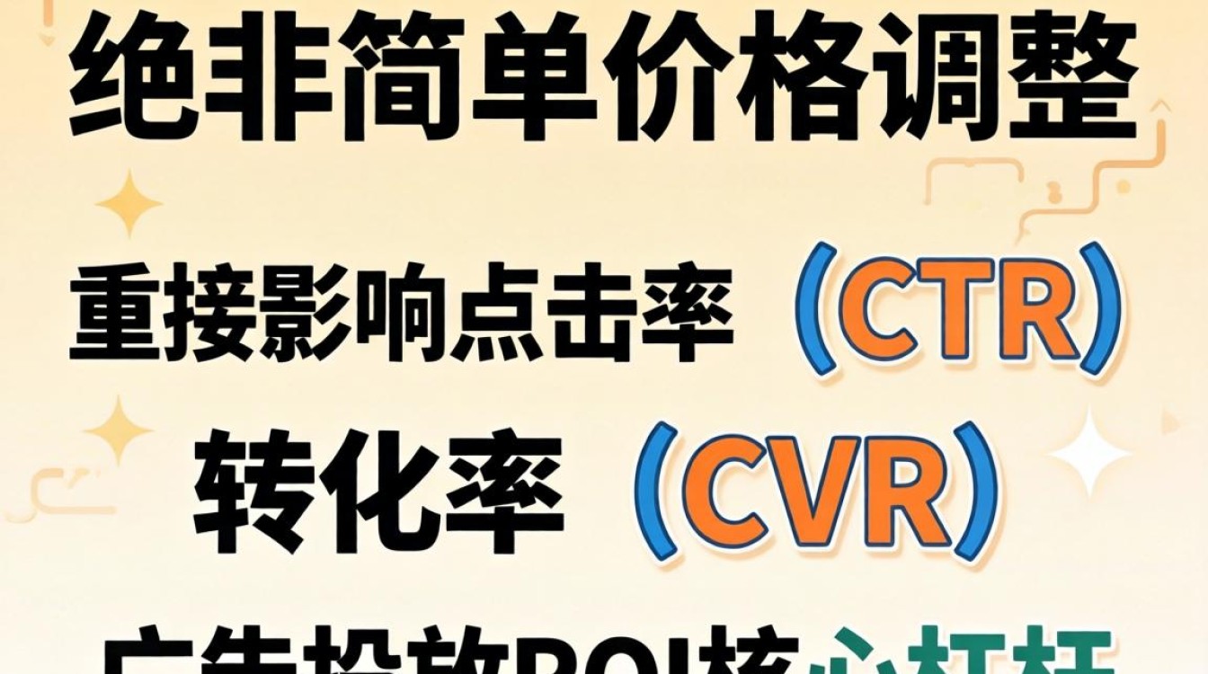 抖音商品怎么改标题价格?如何降低广告获客成本 抖音商品怎么改标题价格