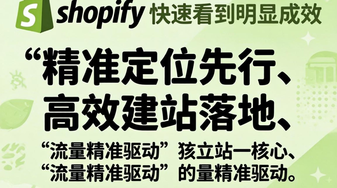 Shopify独立站怎么开店?新手如何快速看到明显成效 Shopify独立站怎么开店