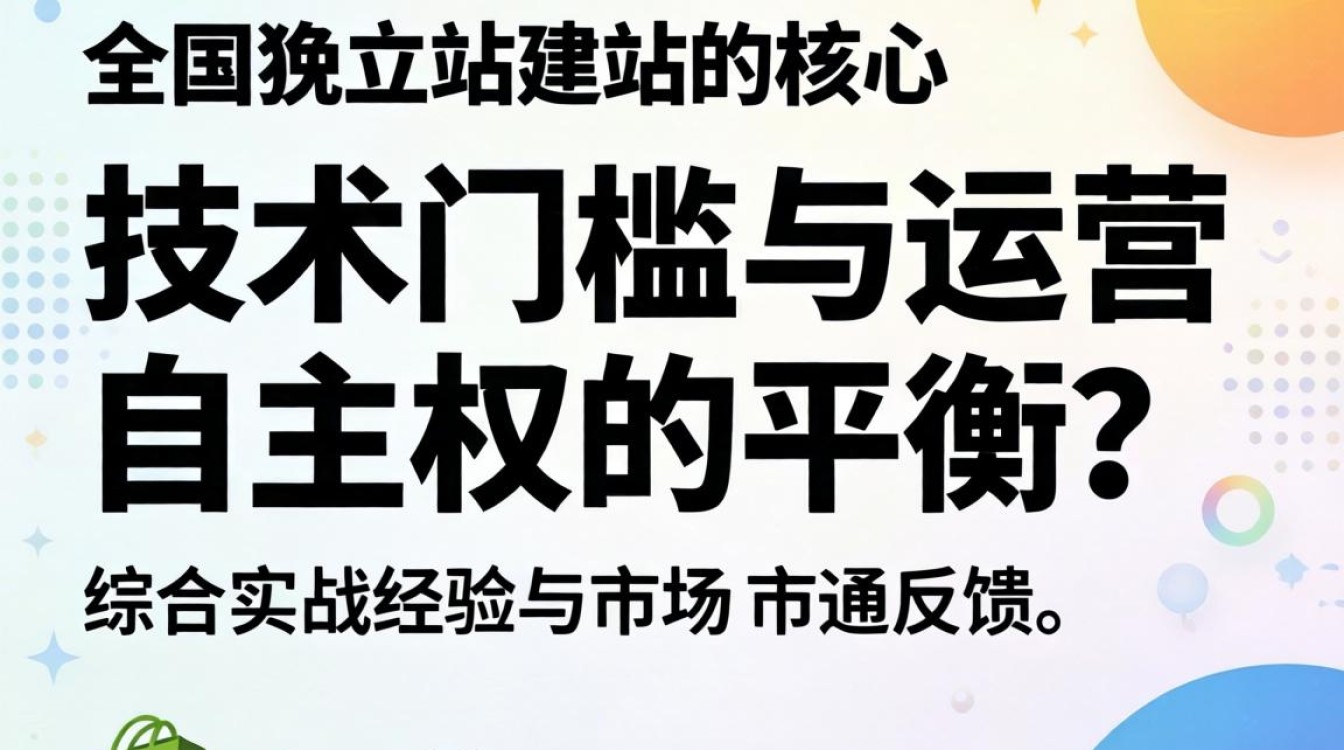 国内独立站怎么建站哪个好