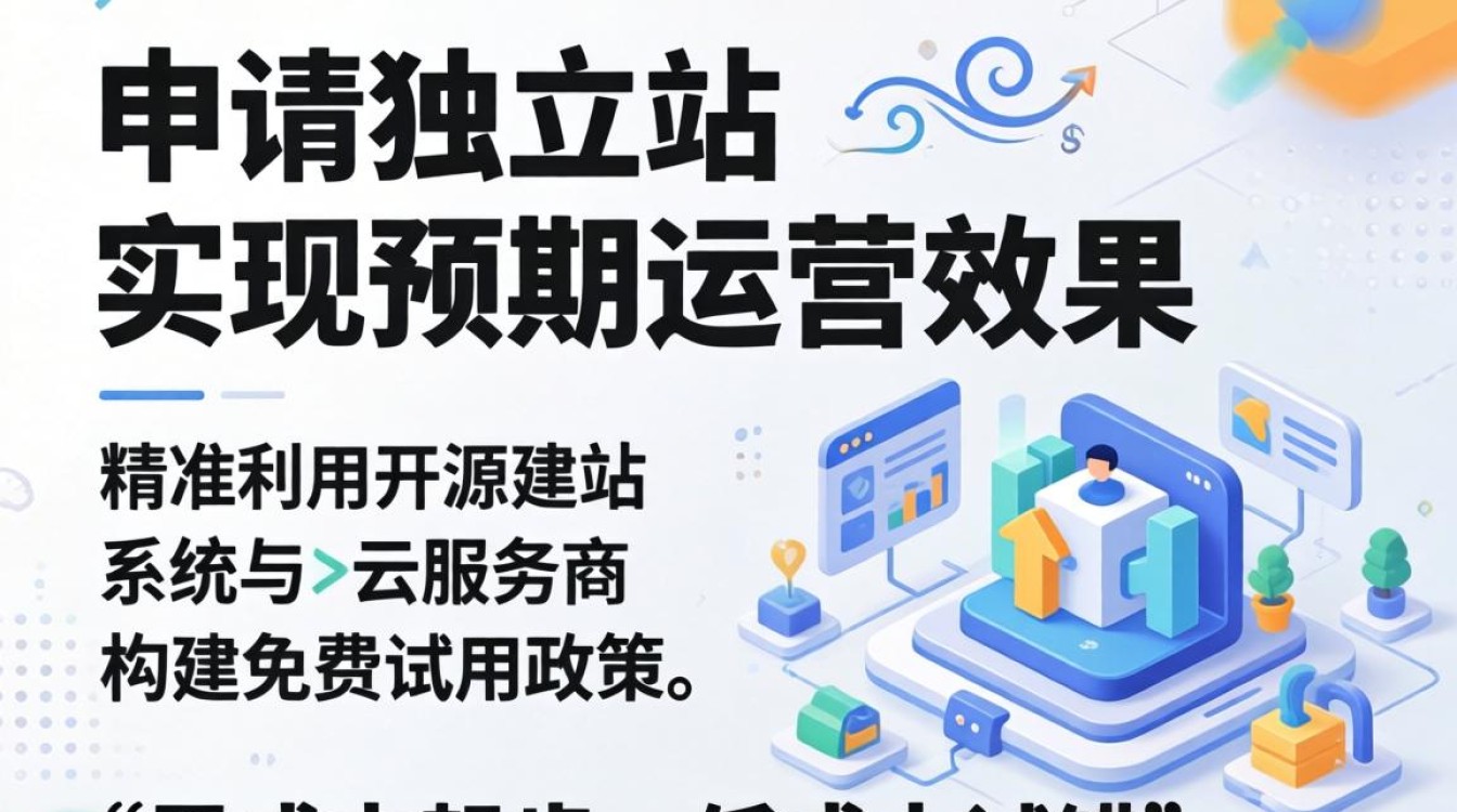 独立站建站平台哪个好