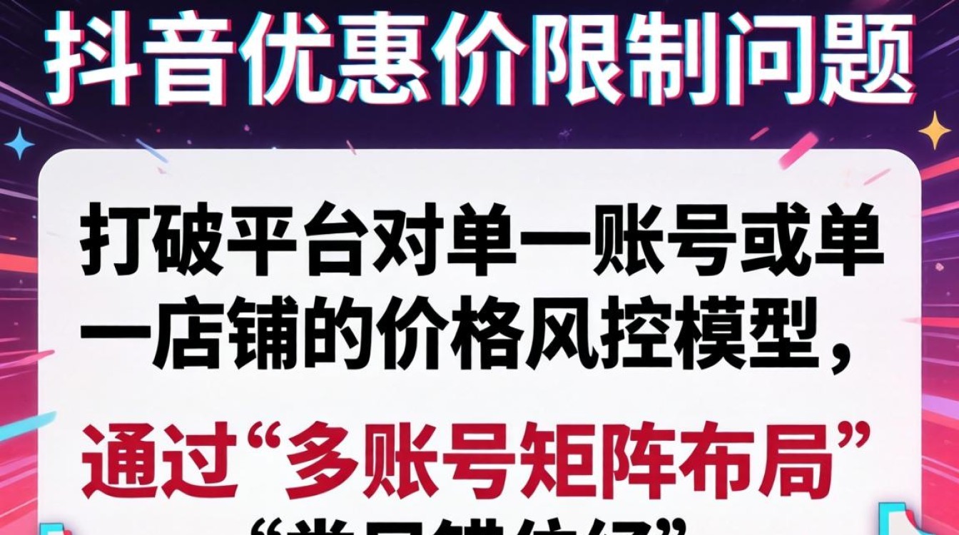 怎么解除抖音优惠价限制