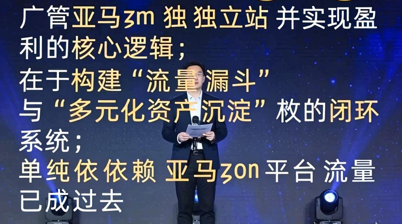 亚马逊独立站推广怎么做效果好