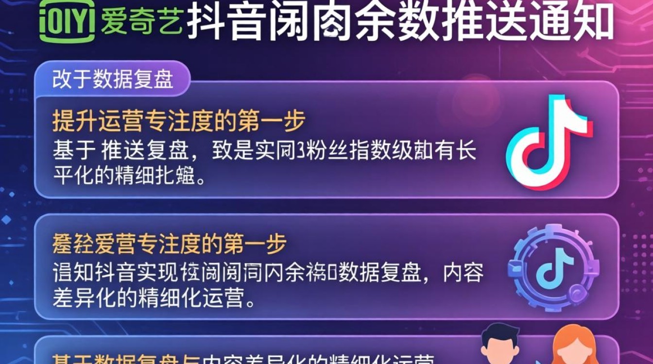 爱奇艺抖音推送怎么关闭?如何彻底关闭推送通知 爱奇艺抖音推送怎么关闭