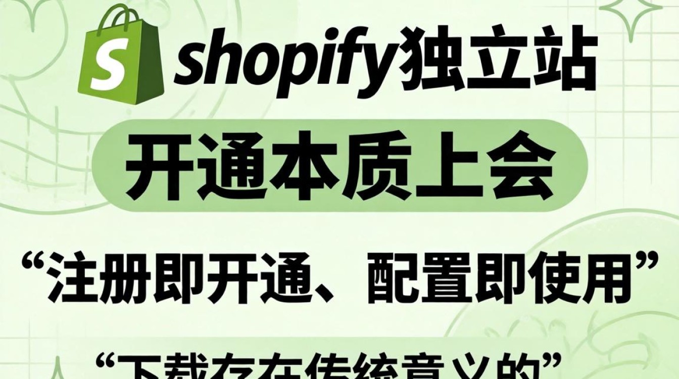 shopify怎么开通独立站?shopify独立站怎么建站流程详解 shopify独立站怎么建站流程详解