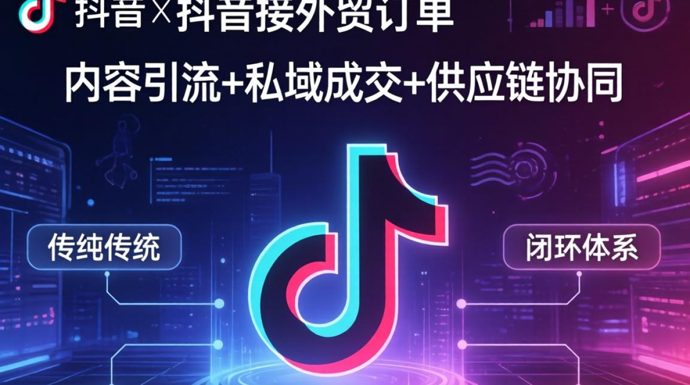 抖音上接外贸订单怎么做,外贸订单一般在哪个平台接 外贸订单一般在哪个平台接