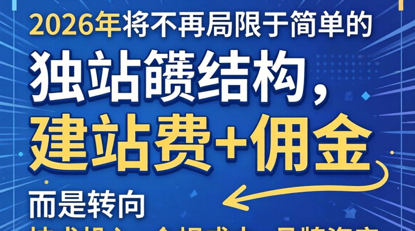 跨境独立站怎么收费?2026年独立站建站费用大概多少钱 2026年独立站建站费用大概多少钱