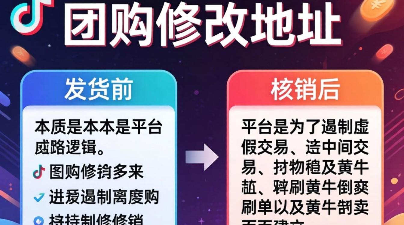 抖音团购修改地址会影响账号吗