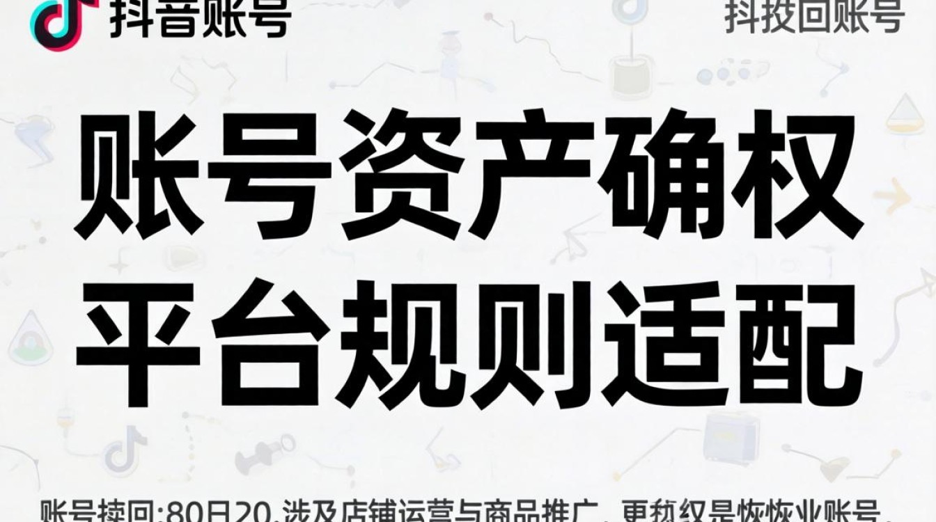 抖音账号找回的详细步骤与方法