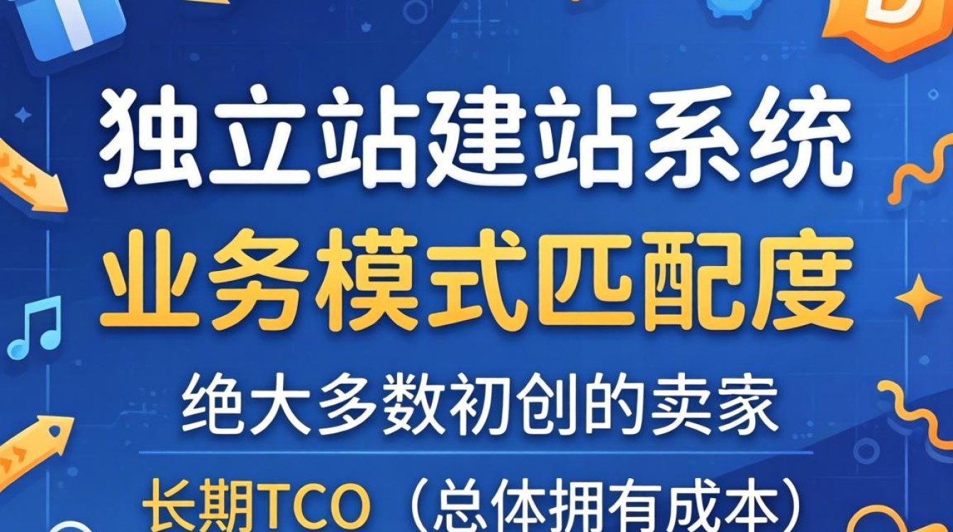 独立站建站怎么选?独立站建站平台哪个好 独立站建站平台哪个好