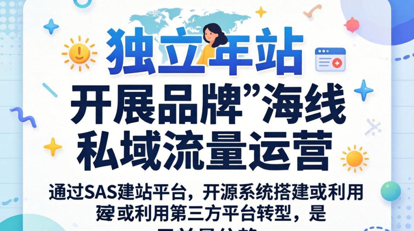 新手小白如何从零开始搭建独立站