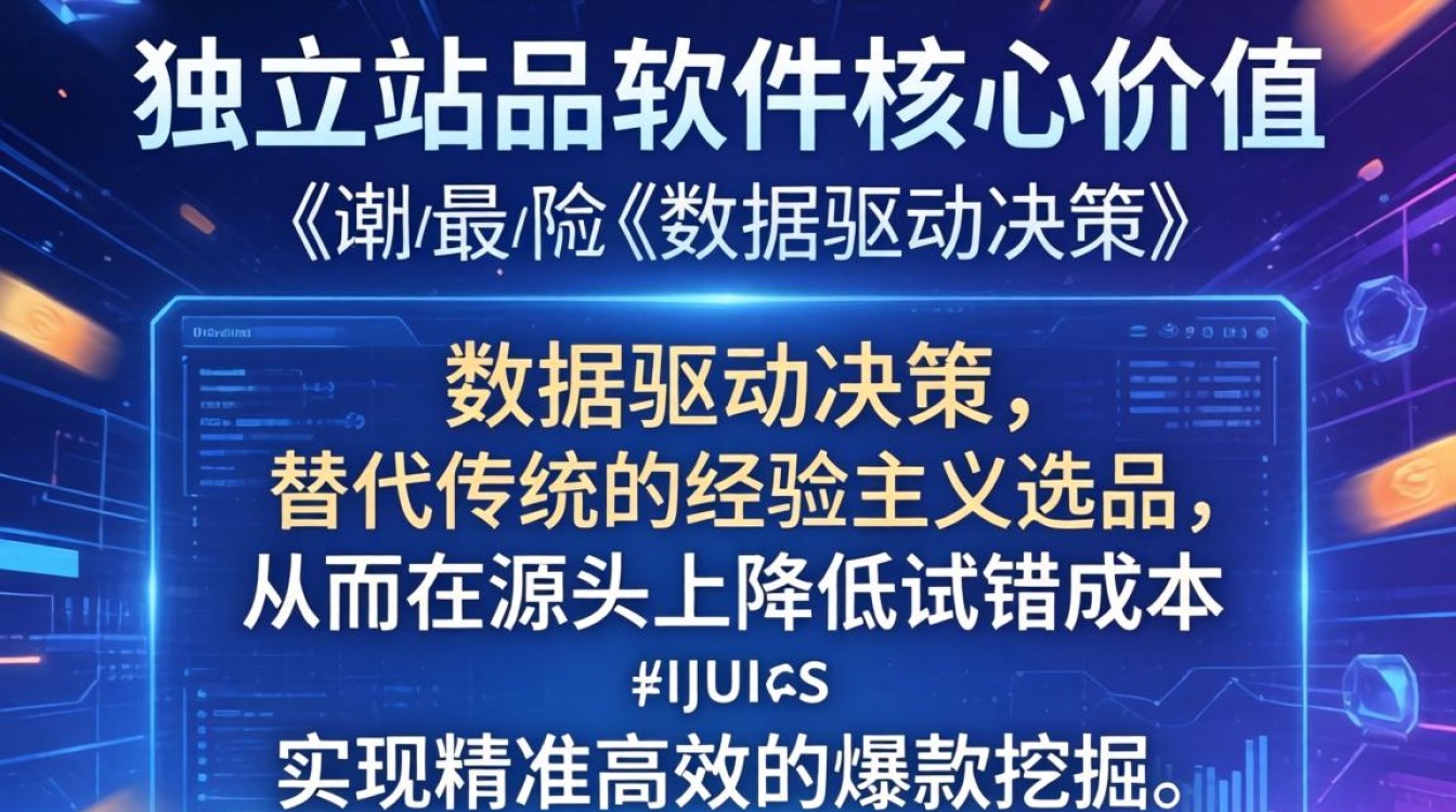 独立站选品用什么软件好