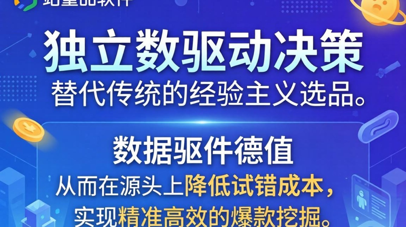 独立站选品用什么软件好