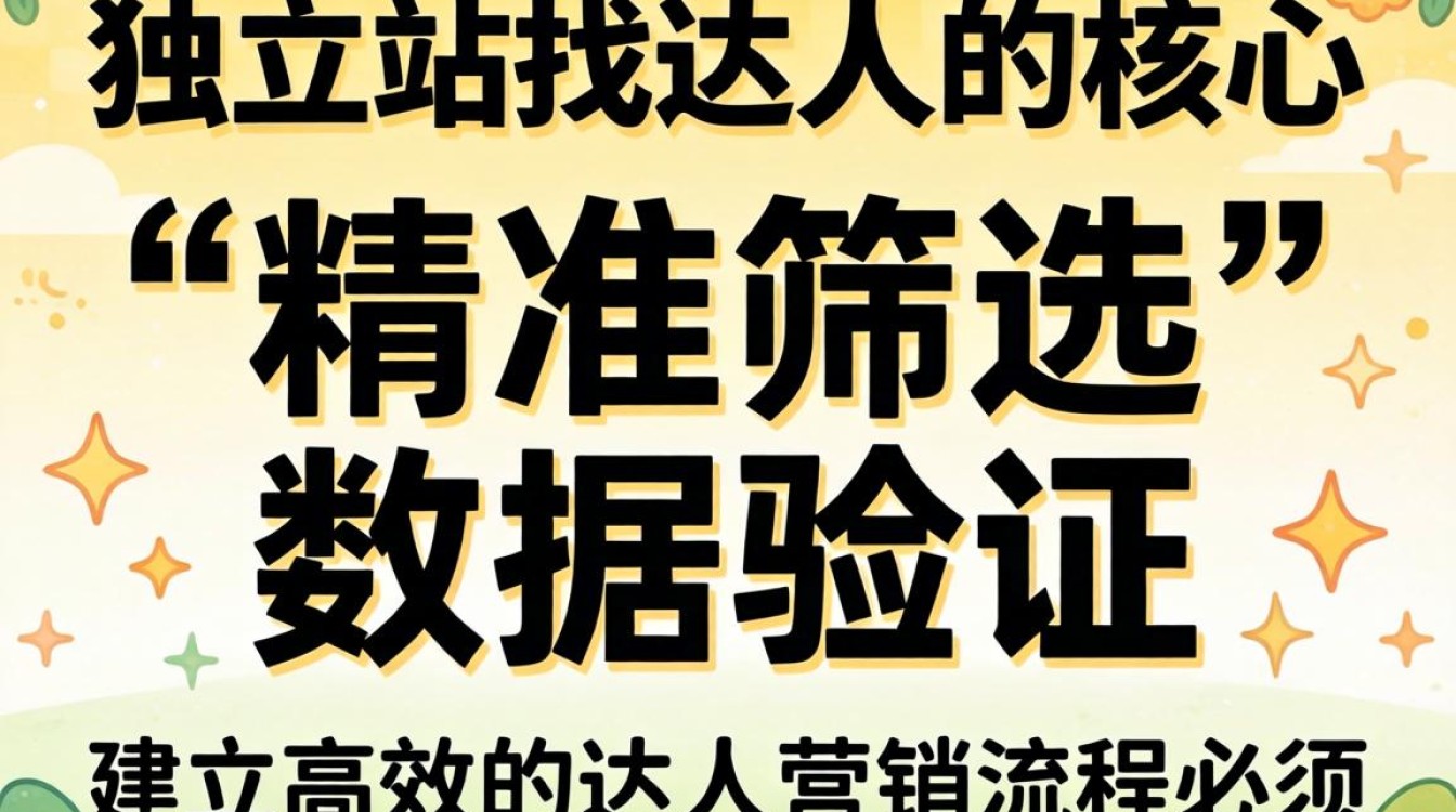 独立站达人开发实操教程