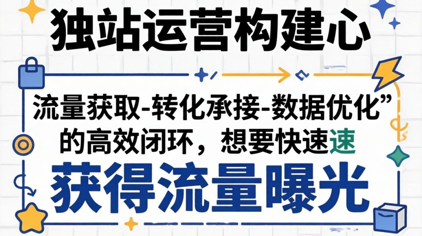独立站运营新手入门教程